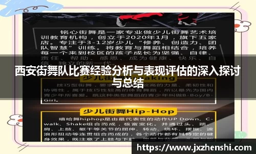 西安街舞队比赛经验分析与表现评估的深入探讨与总结